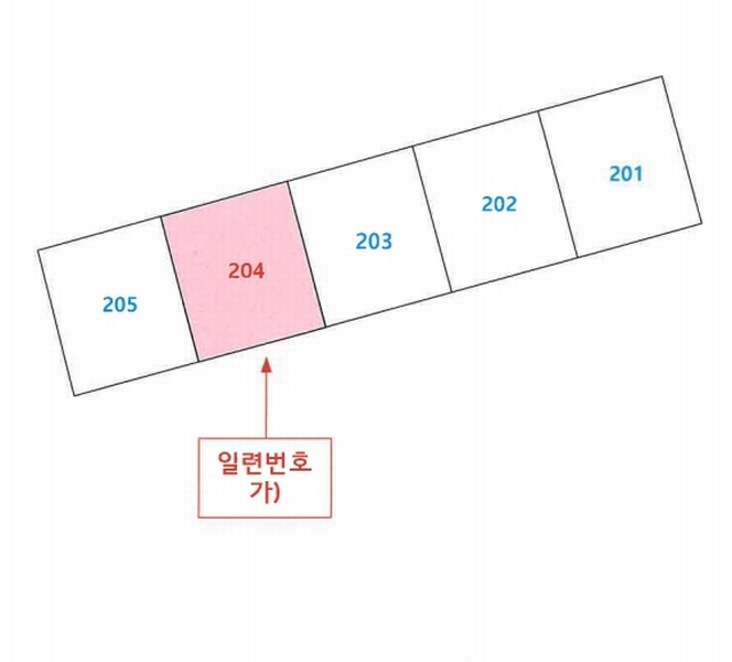 2025타경102500 서울특별시 강남구 학동로82길 9-6, 진흥빌라 1,2,3층 204호 다세대(빌라) 경매 이미지