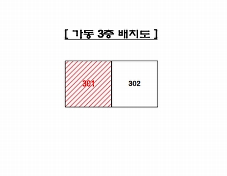 2025타경71957 경기도 포천시 삼육사로2105번길 14, 현대빌라 가동 3층 301호 다세대(빌라)[공급22평형] 경매 이미지