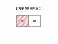 2025타경71957 경기도 포천시 삼육사로2105번길 14, 현대빌라 가동 3층 301호 다세대(빌라)[공급22평형] 경매 이미지