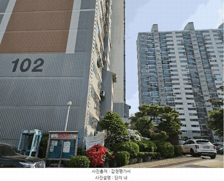 2025타경72133 경기도 의정부시 장금로78번길 41, 신곡지역주택조합아파트 101동 22층 2207호 아파트[공급31평형] 경매 이미지