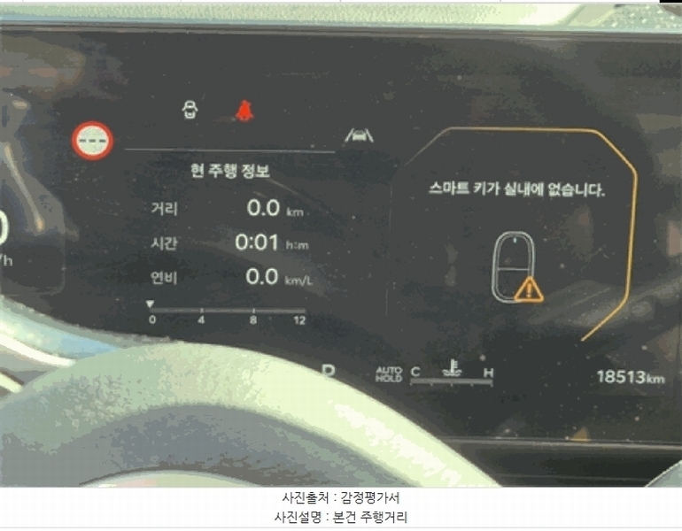 2025타경73221 경기도 양주시 백석읍 방성리 492-3, 정석주차장 엠리 무진카니발캠핑카 경매 이미지