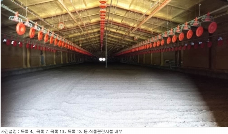 2024타경3193 강원특별자치도 철원군 철원읍 율이리 256-20 농가관련시설 경매 이미지