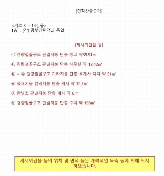 2024타경3193 강원특별자치도 철원군 철원읍 율이리 256-20 농가관련시설 경매 이미지
