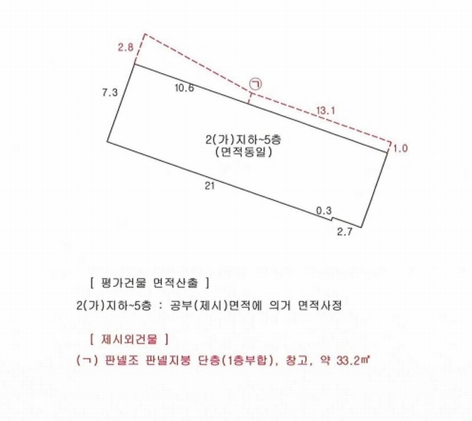2025타경665 대구광역시 동구 신암동 816-7 근린시설 경매 이미지
