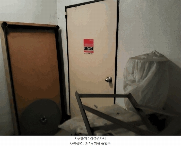 2025타경665 대구광역시 동구 신암동 816-7 근린시설 경매 이미지