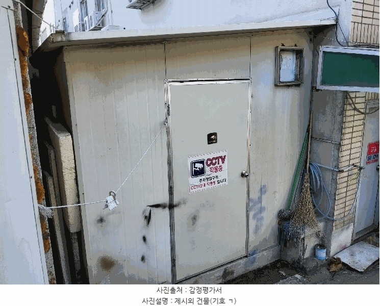 2025타경665 대구광역시 동구 신암동 816-7 근린시설 경매 이미지