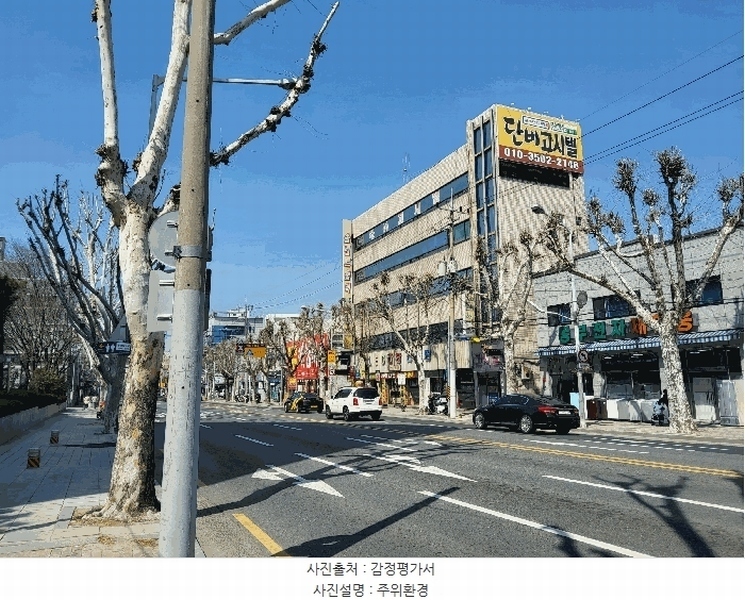 2025타경665 대구광역시 동구 신암동 816-7 근린시설 경매 이미지