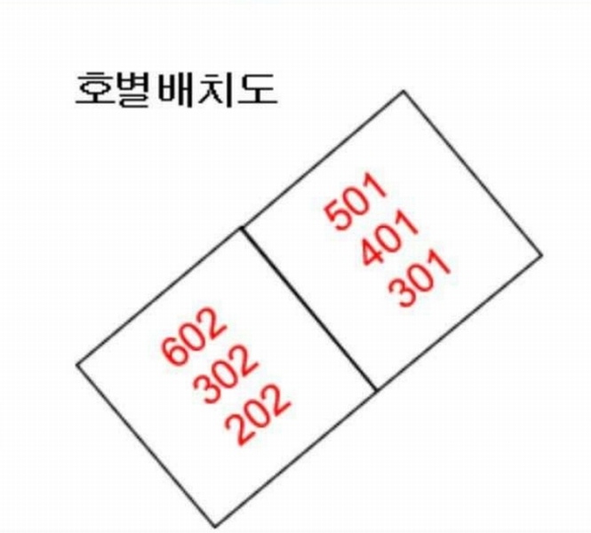 2025타경2135 충청북도 청주시 서원구 산남동 46-35 다세대(빌라) 경매 이미지
