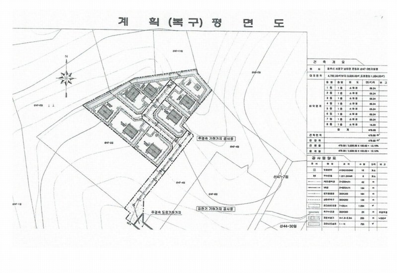 2025타경2647 충청북도 청주시 서원구 남이면 문동리 21-6 임야 경매 이미지