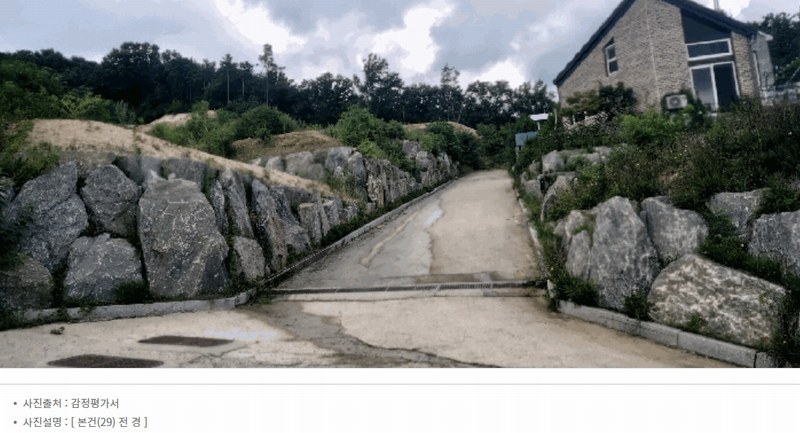 2025타경2647 충청북도 청주시 서원구 남이면 문동리 21-6 임야 경매 이미지