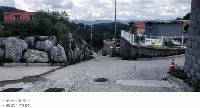 2025타경2647 충청북도 청주시 서원구 남이면 문동리 21-6 임야 경매 이미지