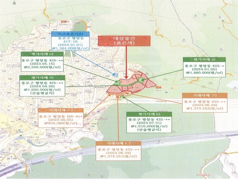 2020타경107804 서울특별시 종로구 평창동 425-2 임야 경매 이미지