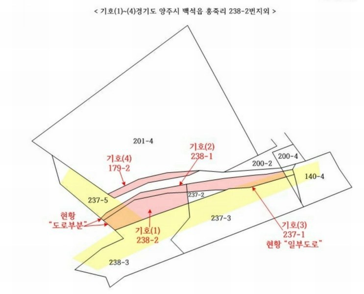 2025타경72003 경기도 양주시 백석읍 홍죽리 179-2 농지 경매 이미지