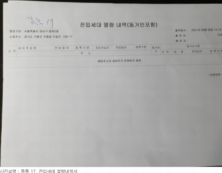 2021타경82928 경기도 가평군 가평읍 두밀리 150-2 주택 경매 이미지