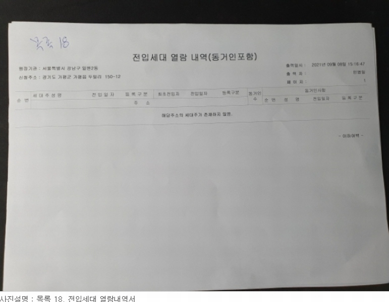 2021타경82928 경기도 가평군 가평읍 두밀리 150-2 주택 경매 이미지