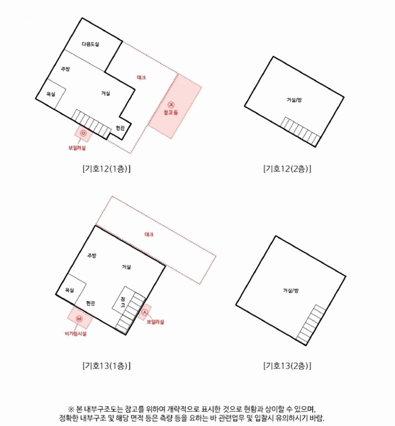 2021타경82928 경기도 가평군 가평읍 두밀리 150-2 주택 경매 이미지