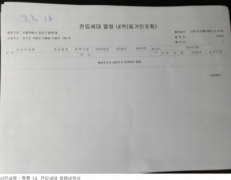 2021타경82928 경기도 가평군 가평읍 두밀리 150-2 주택 경매 이미지