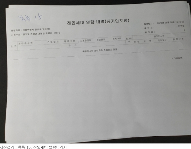 2021타경82928 경기도 가평군 가평읍 두밀리 150-2 주택 경매 이미지