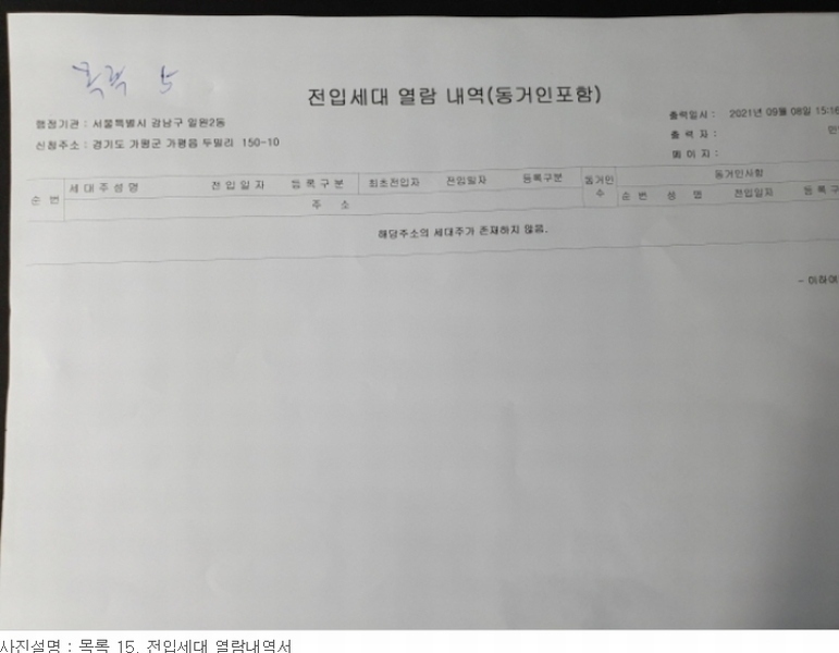 2021타경82928 경기도 가평군 가평읍 두밀리 150-2 주택 경매 이미지