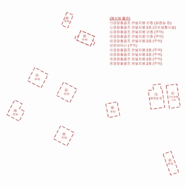 2021타경82928 경기도 가평군 가평읍 두밀리 150-2 주택 경매 이미지