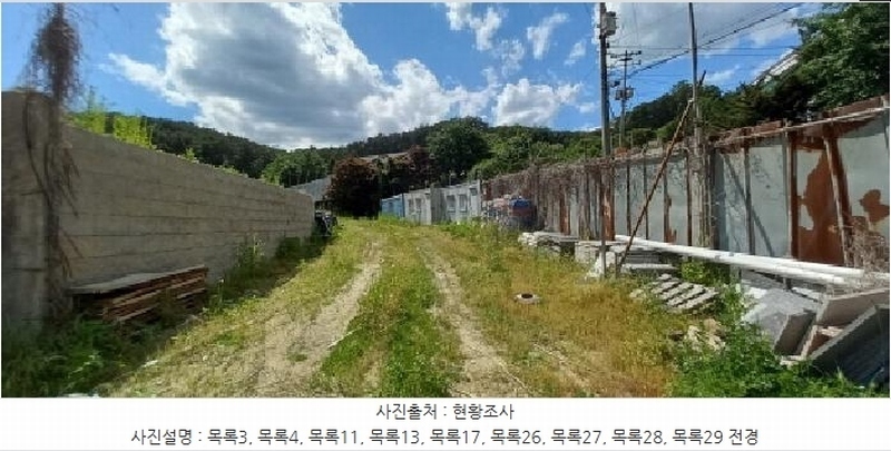 2025타경1910 경기도 포천시 신읍동 147-7 농지 경매 이미지