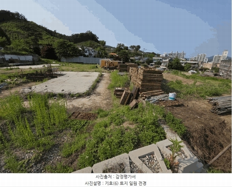 2025타경1910 경기도 포천시 신읍동 147-7 농지 경매 이미지