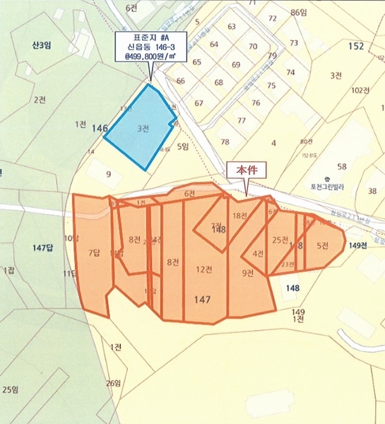 2025타경1910 경기도 포천시 신읍동 147-7 농지 경매 이미지