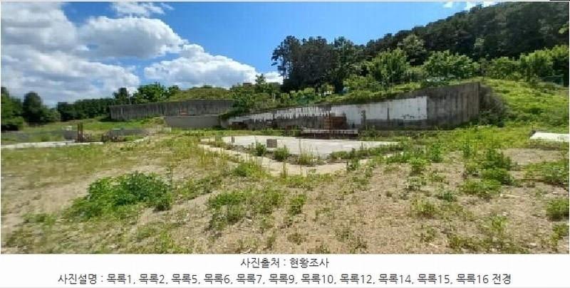 2025타경1910 경기도 포천시 신읍동 147-7 농지 경매 이미지