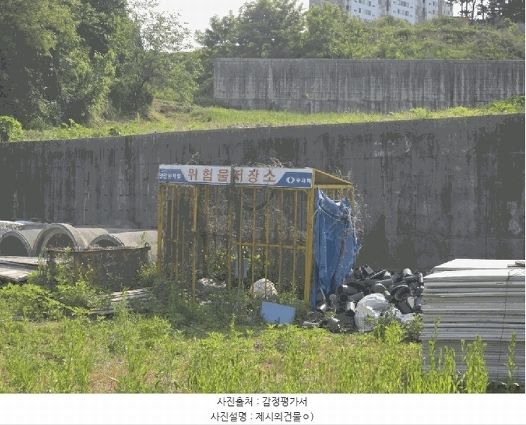 2025타경1910 경기도 포천시 신읍동 147-7 농지 경매 이미지