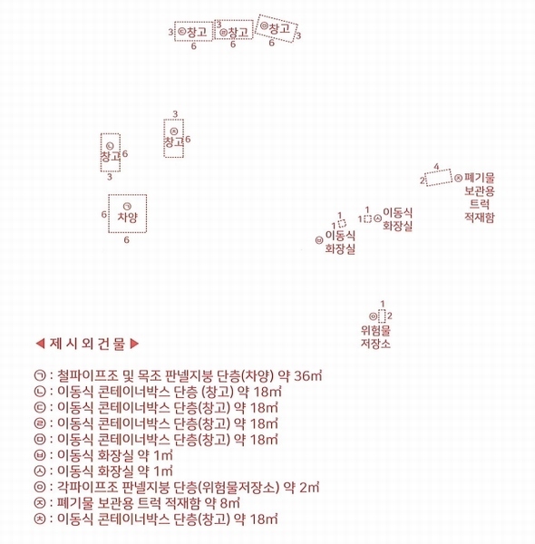 2025타경1910 경기도 포천시 신읍동 147-7 농지 경매 이미지