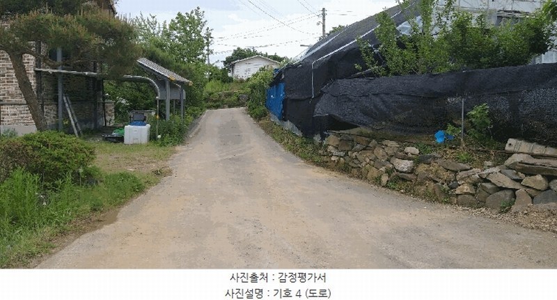 2025타경2265 충청북도 괴산군 청천면 도원리 448-12 주택 경매 이미지