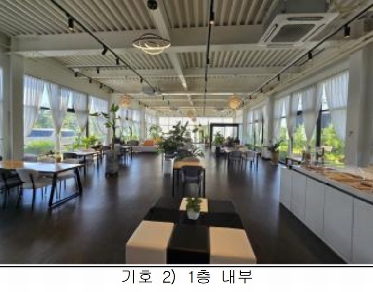 2025타경3541 충청북도 청주시 흥덕구 화계동 20-19 근린시설 경매 이미지