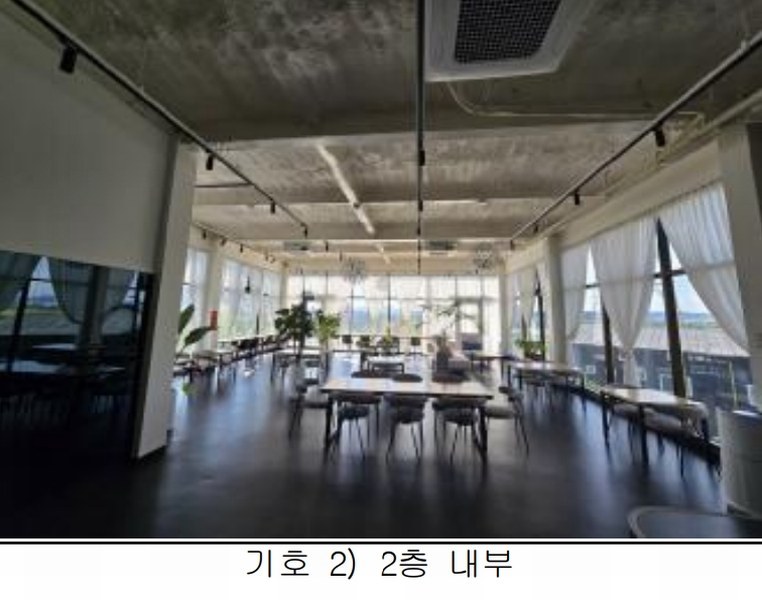 2025타경3541 충청북도 청주시 흥덕구 화계동 20-19 근린시설 경매 이미지