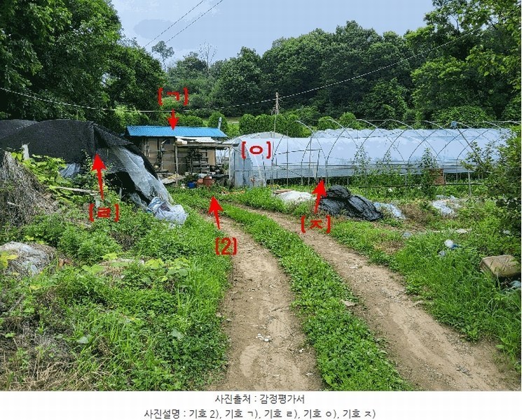 2025타경72603 경기도 양주시 광적면 우고리 245-3 농지 경매 이미지