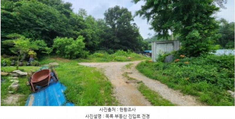 2025타경72603 경기도 양주시 광적면 우고리 245-3 농지 경매 이미지