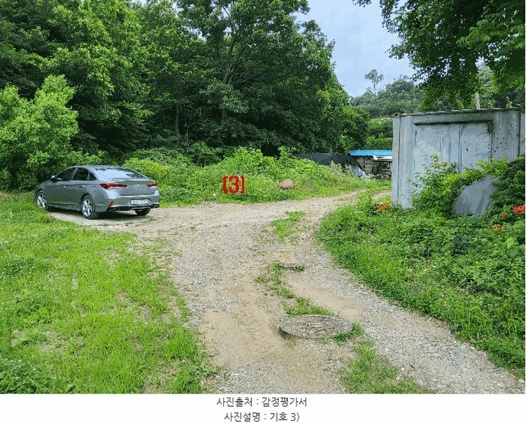 2025타경72603 경기도 양주시 광적면 우고리 245-3 농지 경매 이미지