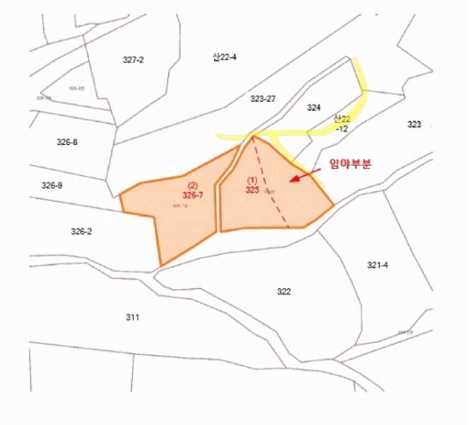 2025타경72619 경기도 포천시 영중면 양문리 325 농지 경매 이미지