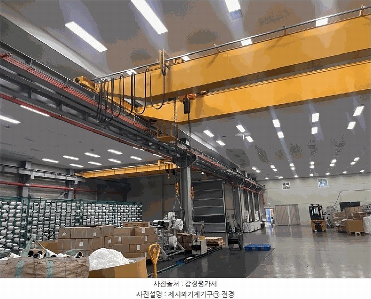 2025타경72739 경기도 포천시 군내면 용정리 483-22 공장 경매 이미지