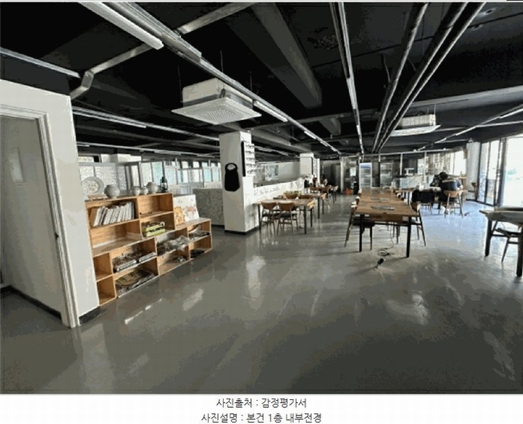 2025타경73150 경기도 양주시 장흥면 석현리 28-2 숙박시설 경매 이미지