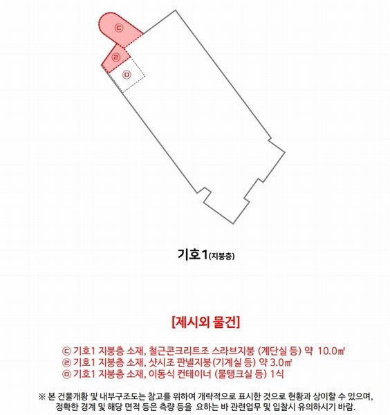 2025타경73150 경기도 양주시 장흥면 석현리 28-2 숙박시설 경매 이미지