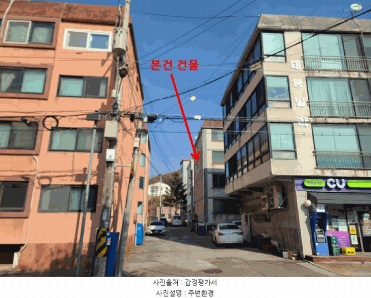 2025타경73363 경기도 동두천시 안창말로 17-1, 엘지빌라트 4층 402호 다세대(빌라) 경매 이미지