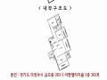 2024타경80879 경기도 의정부시 하금로25번길 18-2, 이현엘리지움 3층 303호 다세대(빌라)[공급18평형] 경매 이미지