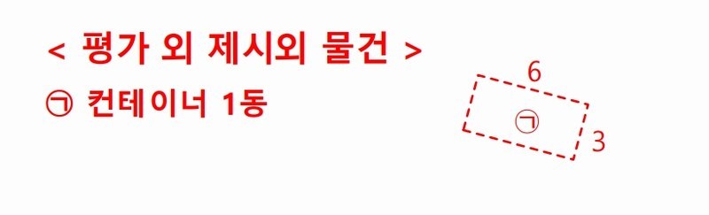 2025타경71776 경기도 동두천시 상봉암동 140-29 농지 경매 이미지