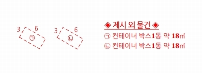 2024타경84898 경기도 파주시 광탄면 창만리 421-1 농지 경매 이미지