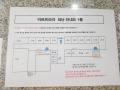 2025타경2497 경기도 고양시 일산동구 숲속마을1로 29-37, 서광미르프라자 3층 311호 근린상가 경매 이미지