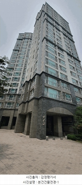 2025타경2633 경기도 고양시 일산서구 하이파크3로 61, 하이파크시티일산파밀리에4단지 413동 21층 2102호 아파트[공급34평형] 경매 이미지