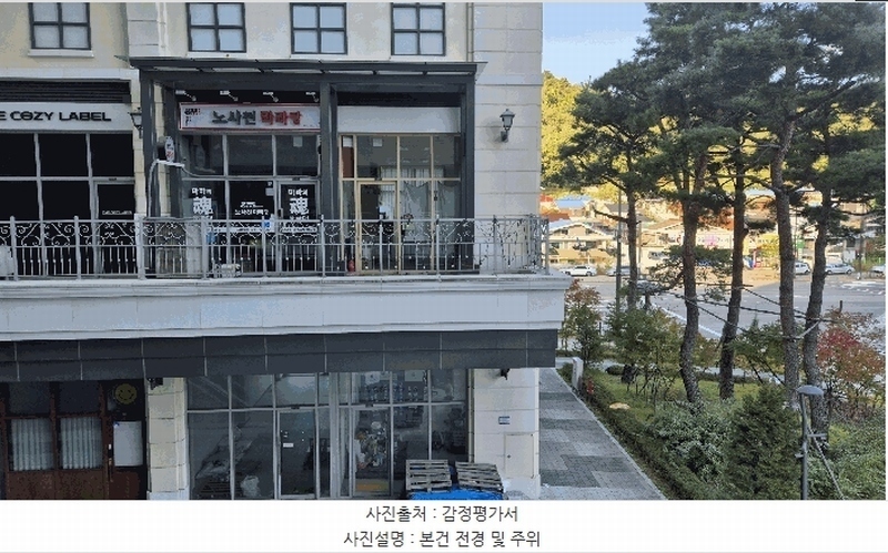 2025타경6093 경기도 고양시 덕양구 삼송로 240, 힐스테이트삼송역스칸센(2블록) 2층 242호 근린상가 경매 이미지