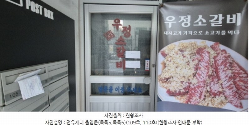 2024타경9231 경기도 고양시 일산서구 중앙로 1425, 주엽역삼부르네상스 나동 1층 105호외5개호 근린상가 경매 이미지