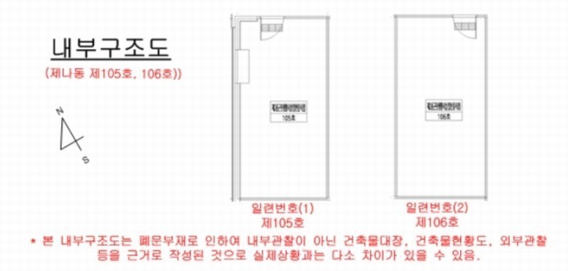 2024타경9231 경기도 고양시 일산서구 중앙로 1425, 주엽역삼부르네상스 나동 1층 105호외5개호 근린상가 경매 이미지