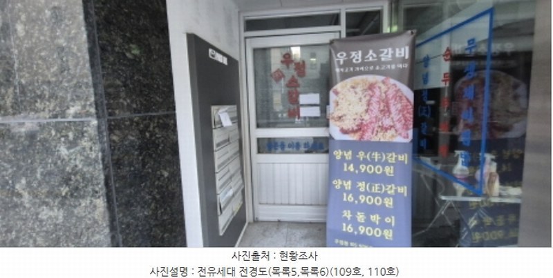 2024타경9231 경기도 고양시 일산서구 중앙로 1425, 주엽역삼부르네상스 나동 1층 105호외5개호 근린상가 경매 이미지